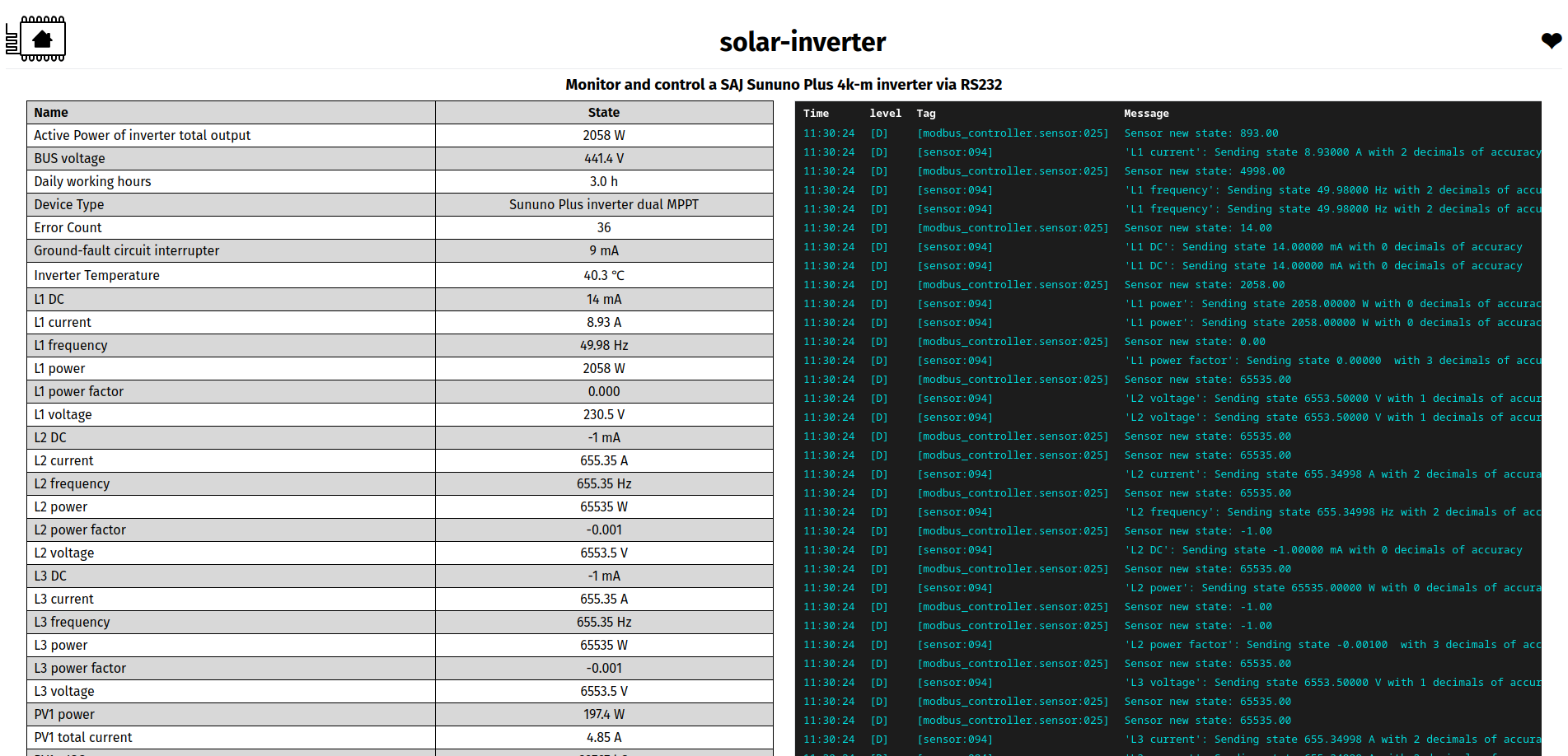 SAJ Solar Inverter and Home-Assistant