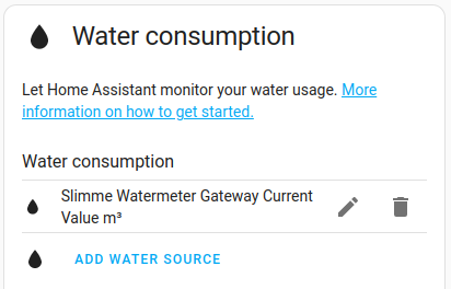 Water meter in Home-Assistant